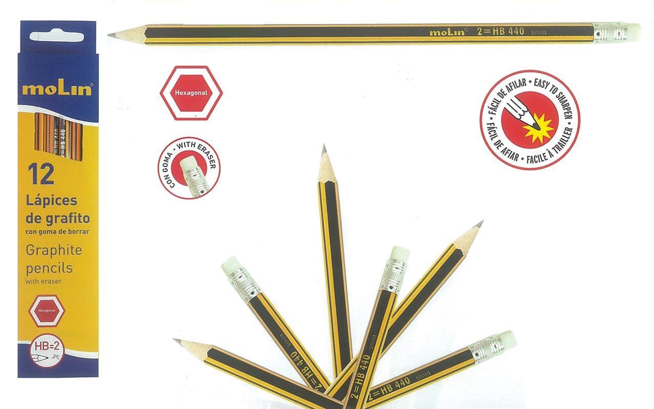Molin Molin μολύβι με σβήστρα ΗΒ 29860---ΕΔ-2